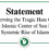 Official Statement from the Council of Shia Muslim Scholars of North America concerning the Tragic Hate Crime at the Islamic Center of San Diego and the Systemic Rise of Islamophobia